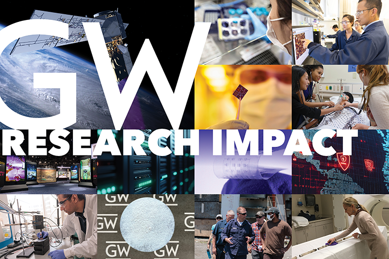 GW Research Impact with a collage of research photos